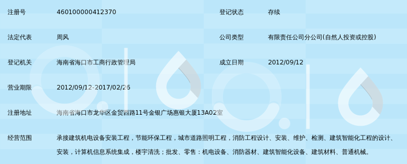 网络科技有限公司取名：创意与专业并重