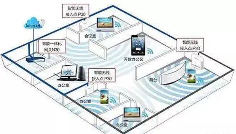 随着科技的不断进步，海南省的电力系统也在逐步升级和优化。本文将从行业分析的角度出发，通过数据和趋势来探讨海南电力系统的现状与发展前景。